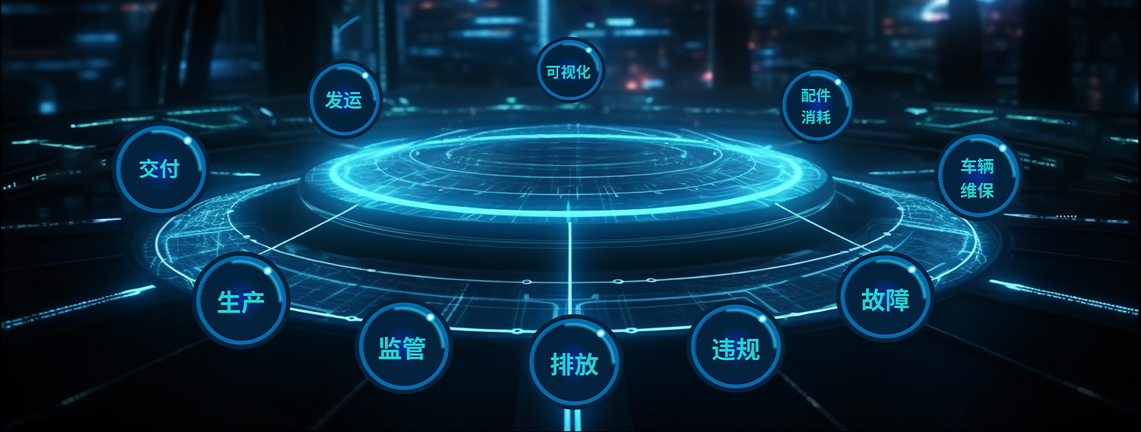 解决计划